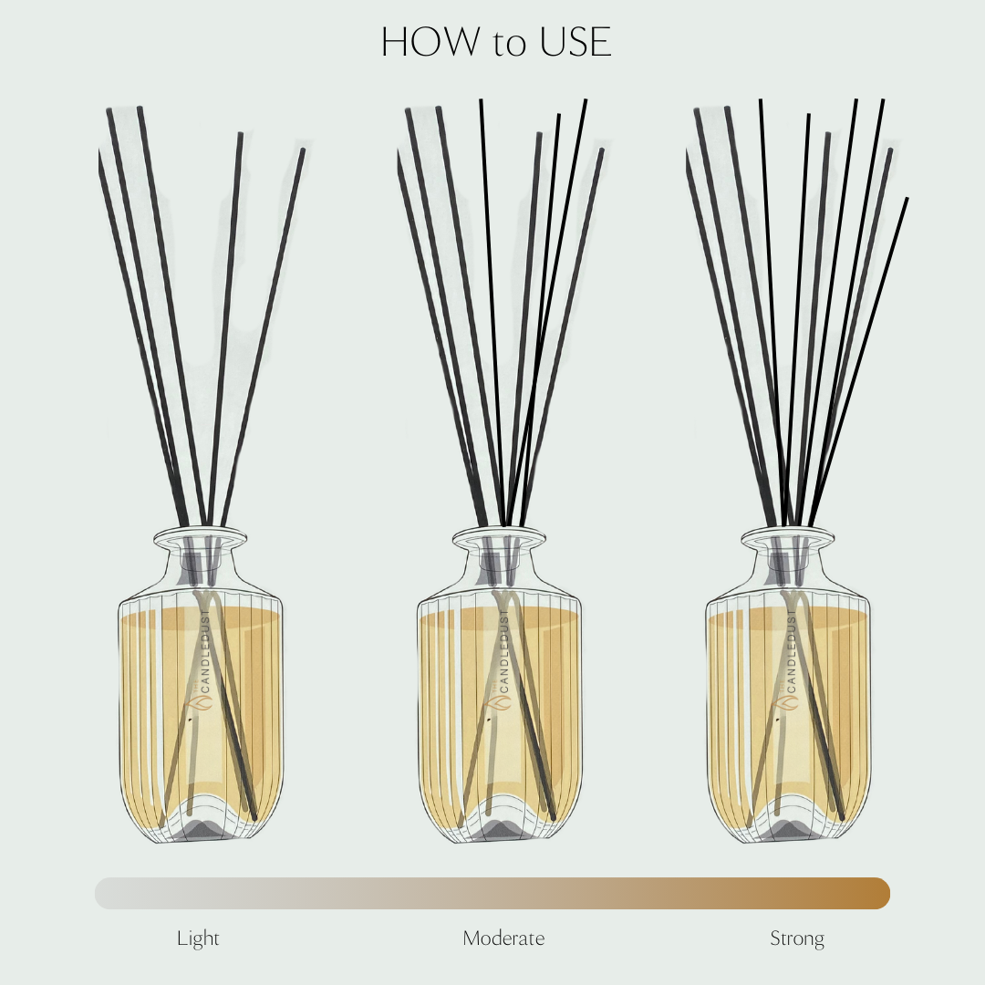 Luxurious Room Diffuser, 500ml - Rosso 3 Luxurious Room Diffuser, 500ml - Rosso - Billede 3